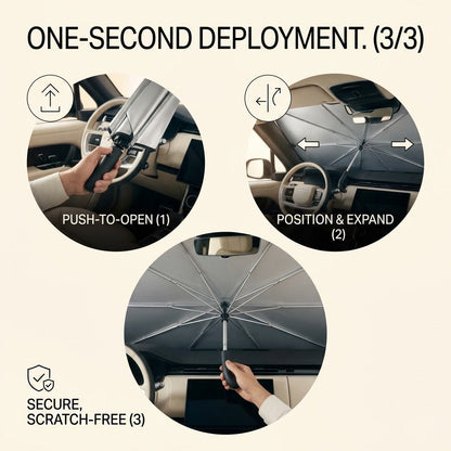 Drivepaxo The Ultimate Titanium UV-Blocking Car Sunshade