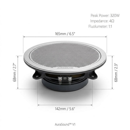Drivepaxo AuraSound V1 Premium Car Speaker Upgrade