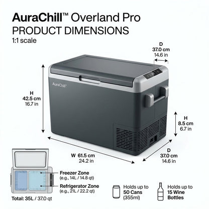 Drivepaxo Smart Dual-Zone Portable Refrigerator